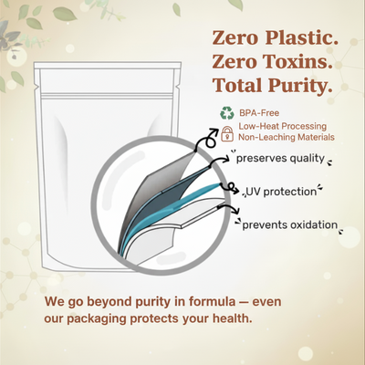 CellRenew™ Advanced Cellular Repair Complex