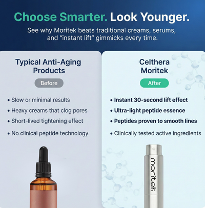 Celthera's Moritek Collection Botox Mist