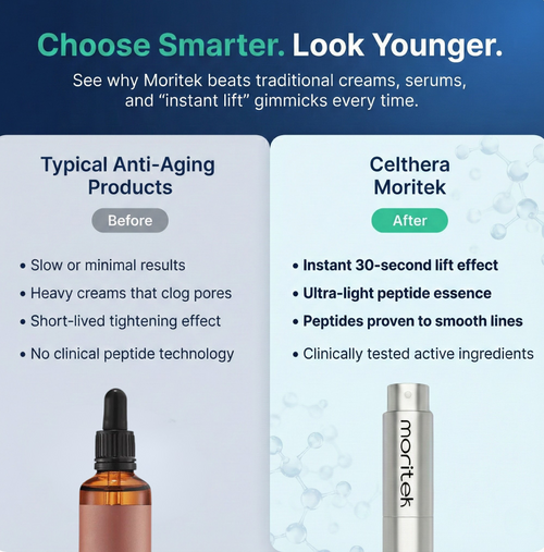 Celthera's Moritek Collection Botox Mist