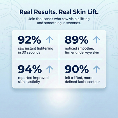 Celthera's Moritek Collection Botox Mist