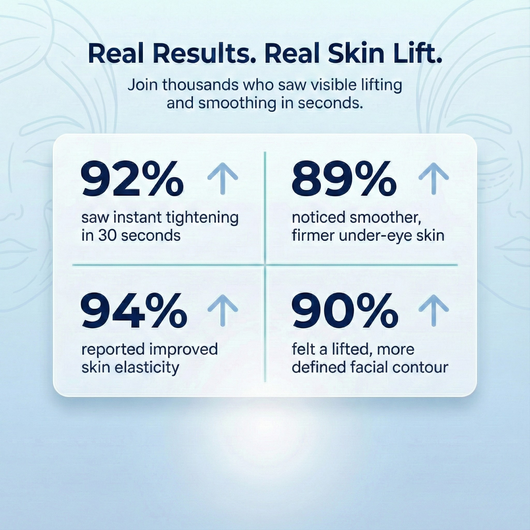 Celthera's Moritek Collection Botox Mist